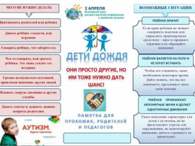 Дети дождя.