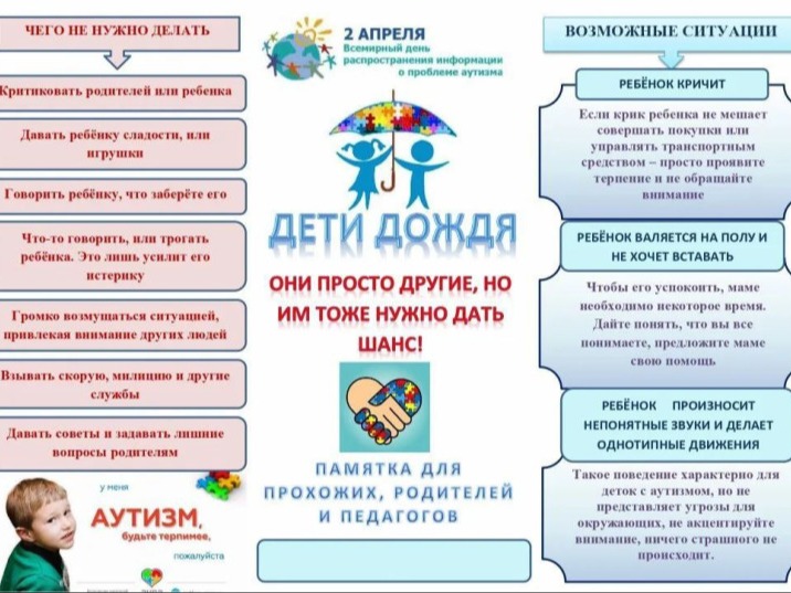 Дети дождя.